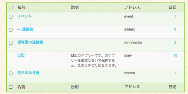 スクリーンショット(2011-12-08 12-8 9.46.58)